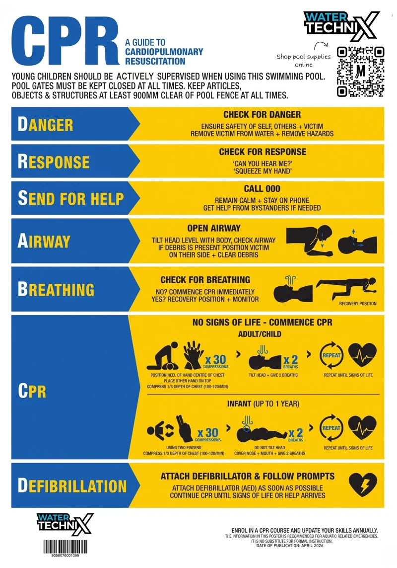 Pool CPR resuscitation sign